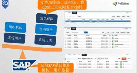 精誠軟件 以EASSOFT-MES與WMS驅動無人智能工廠，打造互聯企業軟件解決方案